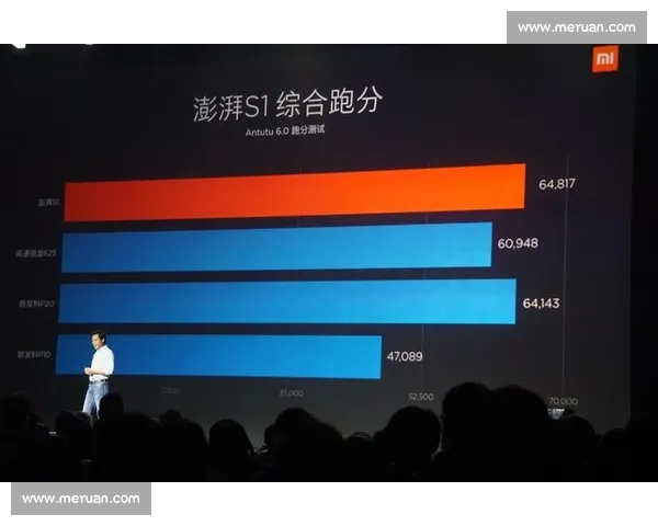 除了技术，他们的影响力也在悄然增长！