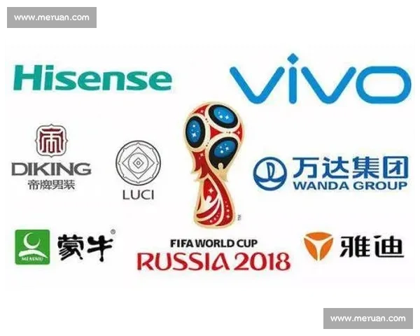 难以置信！世界杯赞助商名单里，竟然还有这个牌子！