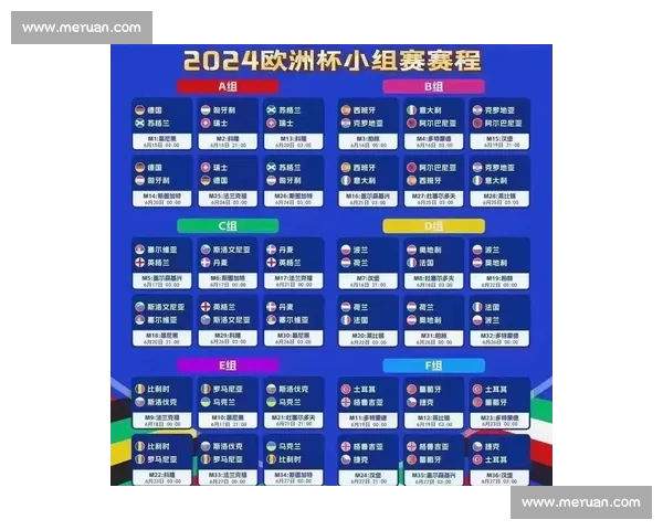 球迷看过来！欧洲杯赛程最新消息，精彩不容错过！